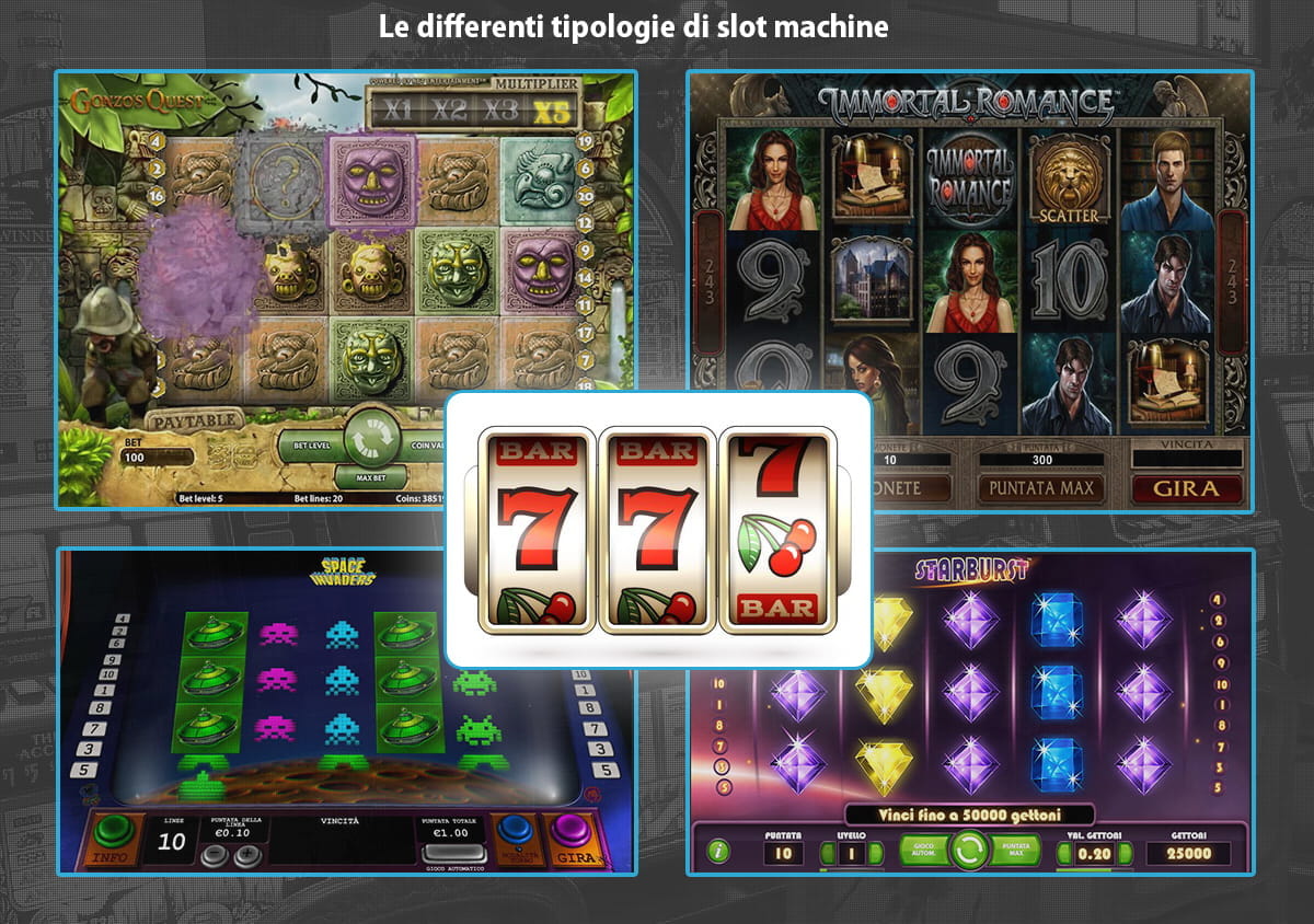 slot